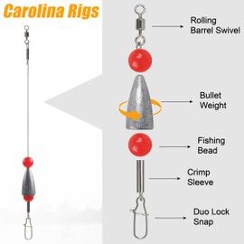 Carolina Rig for Fishing Steel Wire Leaders with Bullet Sinker Weight Ready Fishing Rigs for Catfishing Bass Walleye Grouper Redfish 3/8oz 1/2oz 3/4oz