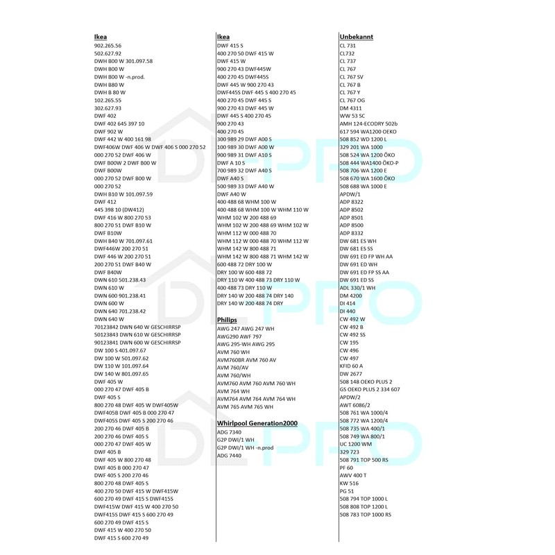 DL-pro Suppression Protection for Whirlpool 481010807672 0.47µF Suppression Filter for
