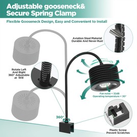 Lominie Full Spectrum Aquarium Light Fish Tank LED Light 25W Saltwater Freshwater Aquarium lamp with Gooseneck