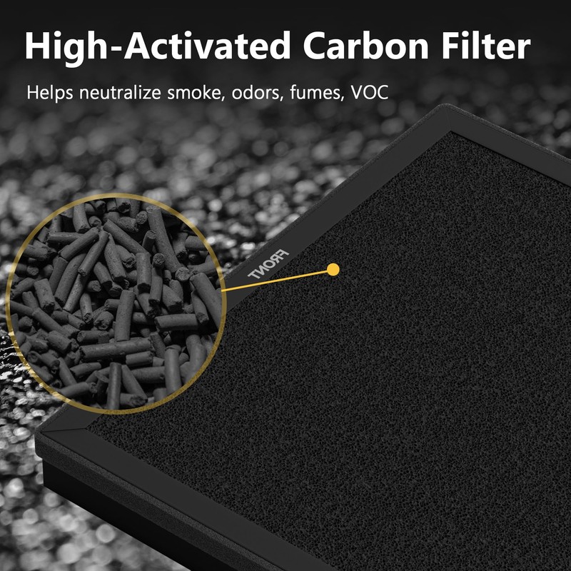 4 Pack HAP603 Replacement Filter Compatible with ECOSELF HAP603 /