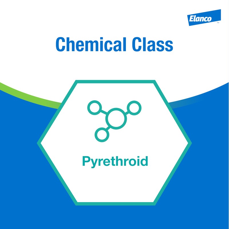 Elanco Permectrin II Insecticide, 32-Ounce