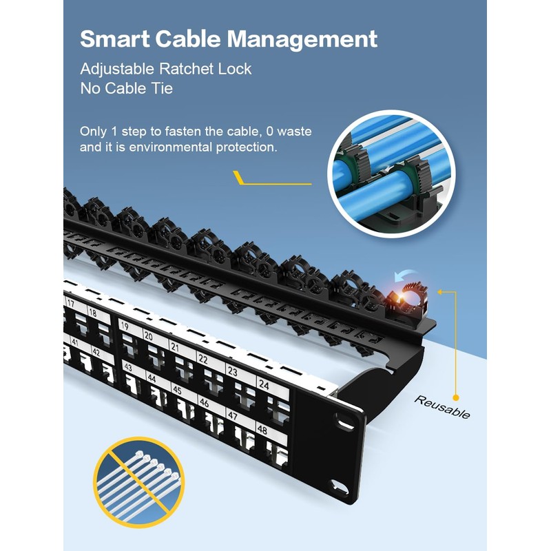 Enmane 48Port Blank Keystone Patch Panel Rackmount&Wall Mount 1U 19-inch