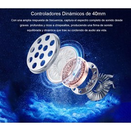 JSHIB Audifonos Inalambricos Diadema,Bluetooth 5.3 Inalámbrico,Reproducción 40 Horas,Hi-Res Audio,Capucha Ajustable con Esponja Cómoda,Perfecto para Hacer Ejercicio, Jugar, Volar, reuniones de trabajo