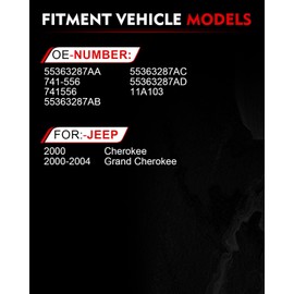 AOTPAT Front Left Driver Side Power Window Regulator with Motor for:-Jeep Cherokee 2000, Grand Cherokee 2000 2001 2002 2003 2004, 2 Pins Connector Replace# 55363287AA 741-556 741556 55363287AB