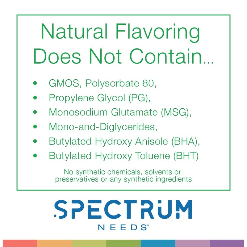 SpectrumNeeds® by NeuroNeeds – Comprehensive Nutritional Support with 33 Active