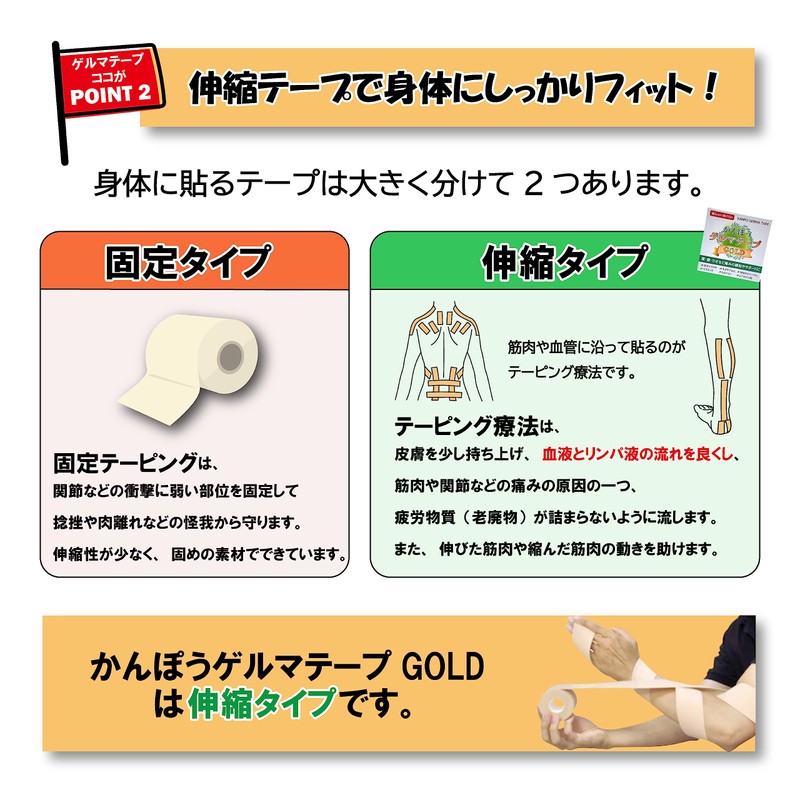 Nippon Yakko Kanpo Germanic Tape GOLD Width 5cm x 5m