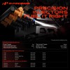 A-Premium Fuel Injectors Compatible with Ford Explorer 2006-2010, Explorer Sport