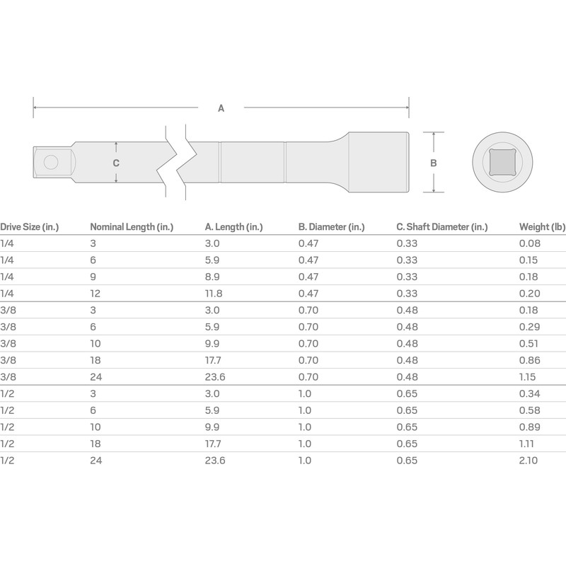 TEKTON 3/8 Inch Drive x 6 Inch Extension | SHA11106
