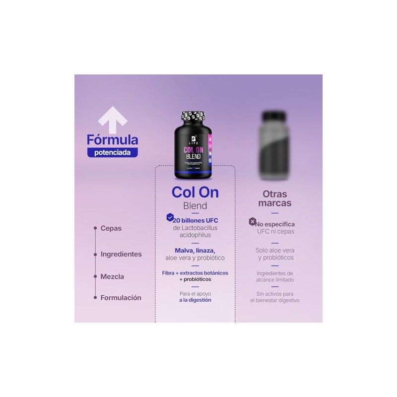 Probióticos Linaza Malva Aloe Vera Cápsulas 2000 Por Porción Ingredientes