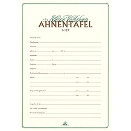 Ahnentafel A2 1-127 F.7Generat