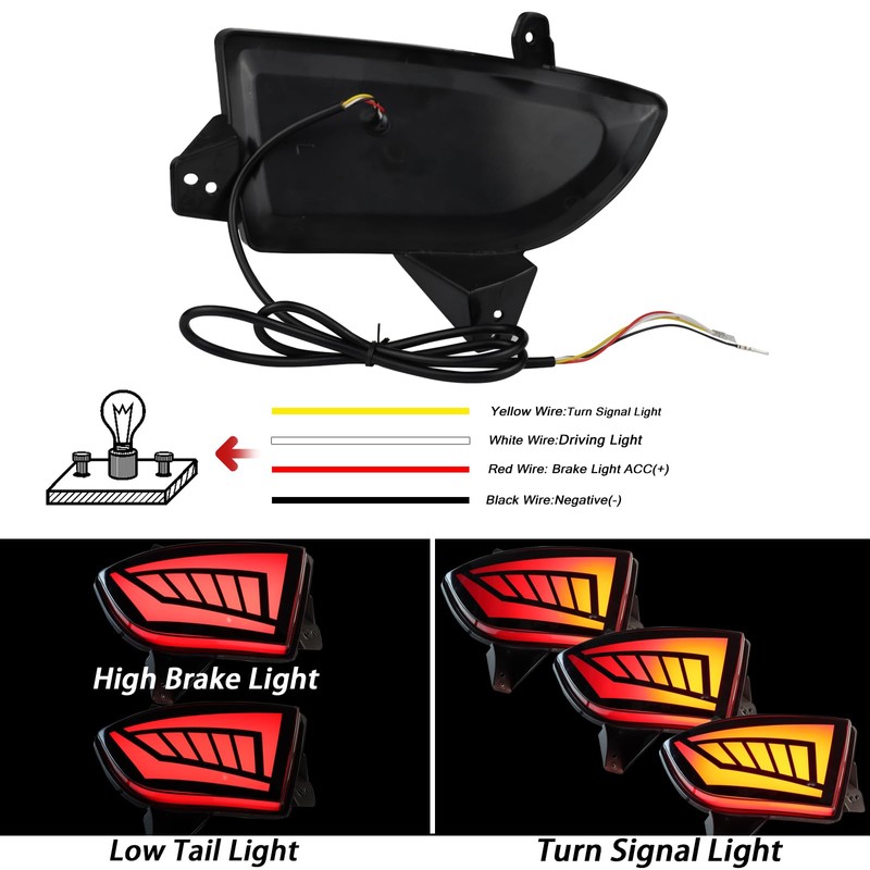 BINQIGOO LED Rear Bumper Reflector Light Fog Tail Lamps Compatible
