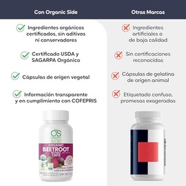 BEET ROOT (BETABEL) ORGÁNICO - USDA - 60 CÁPSULAS