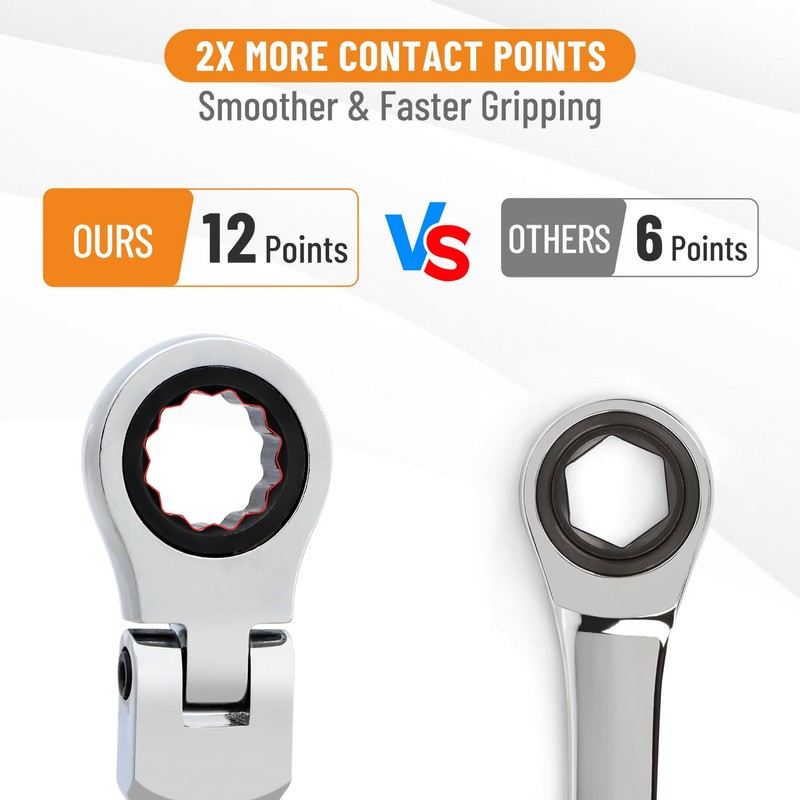 B4B BANG 4 BUCK 3/4 Wrench, Flex-Head Ratcheting Combination Wrench