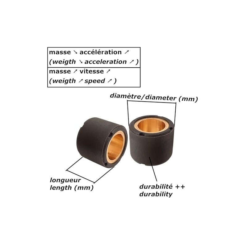 cyclingcolors 6 x Vario Weights Vario Wheels 18 x 14