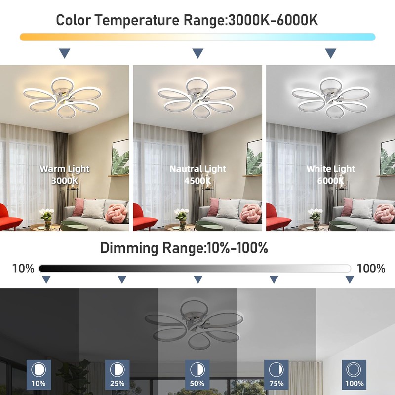 HLILCEH 26inch Modern LED Ceiling Light, 6 Rings Flower Flush