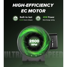 YOZON 6-Inch Duct Fan with EC Motor, Inline Fan with Speed Controller - 420 CFM, Quiet, and Energy-Efficient Ventilation Exhaust Equipment, for Grow Tents, Hydroponics, Cooling Booster and Basements