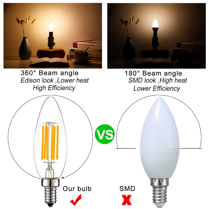 LiteHistory Dimmable B10 led Bulb 6W Equal 60W led Candelabra