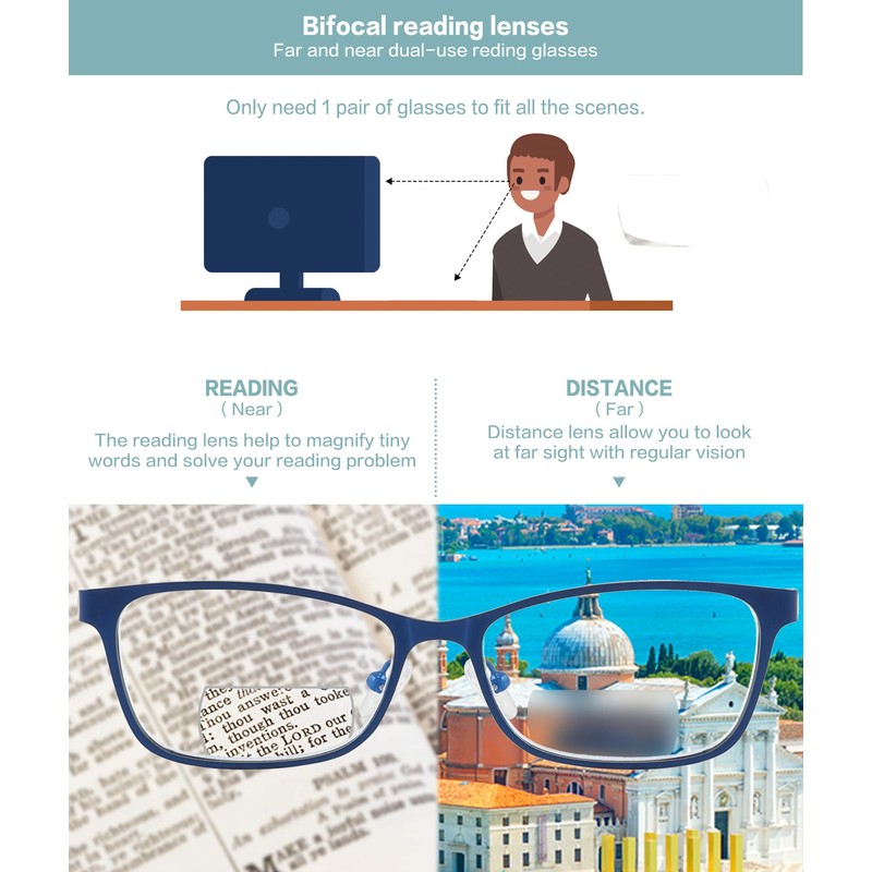 SUNAMOY Bifocal Reading Glasses Women Cateye Blue Light Blocking Reader