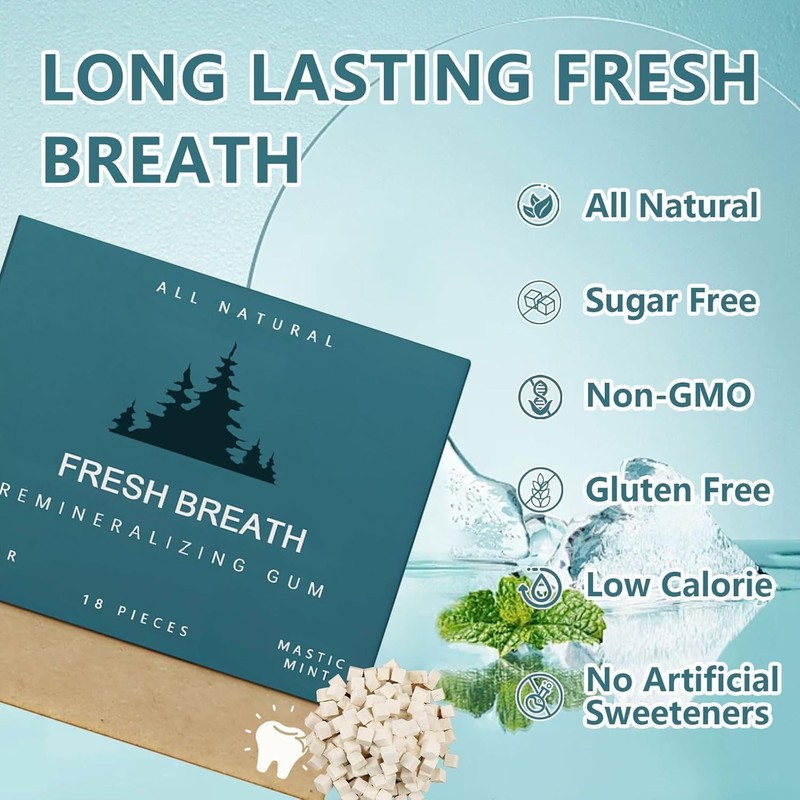 KWOLYKIM 2 Boxes Organic Sugar-Free Refreshing Mint Chewing Gum, Remineralizing