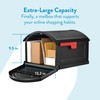 Architectural Mailboxes BILT CRE8™ T4, USPS Approved Next Generation Rust-Proof
