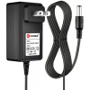Pkpower AC Adapter For Fulltone FULLDRIVE 2 MOSFET / WAH