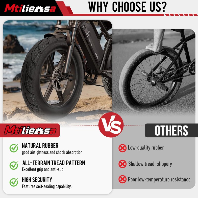 Mtilieosa 14x2.50 Ebike Tire,64-254 Tubeless Tire with PVR50 Angled Valve