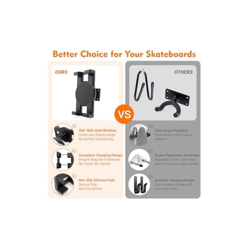 DYAUS 360° Rotating Skateboard Wall Mount, Extending Skateboard Wall Hanger,