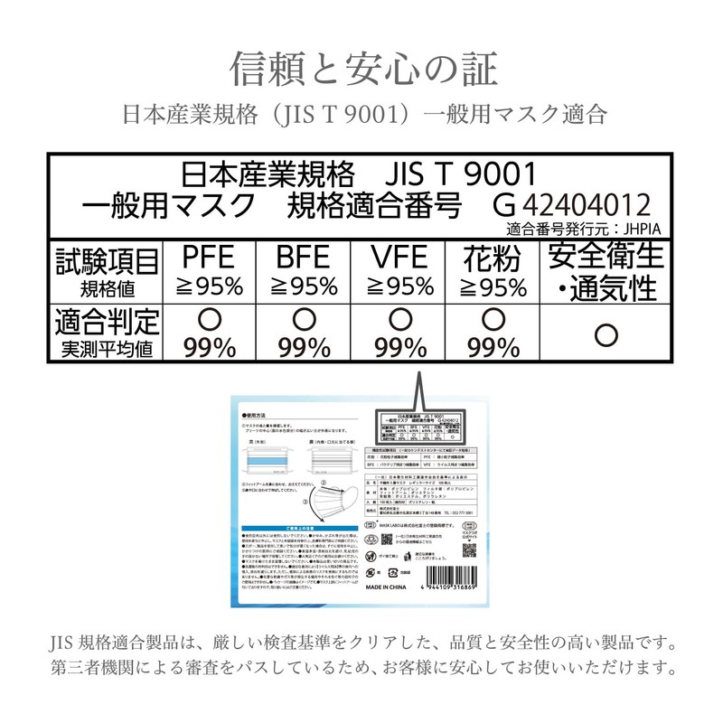 MASK LABO (100 Pieces) Non-woven 3-Layer Mask Regular Size, Large
