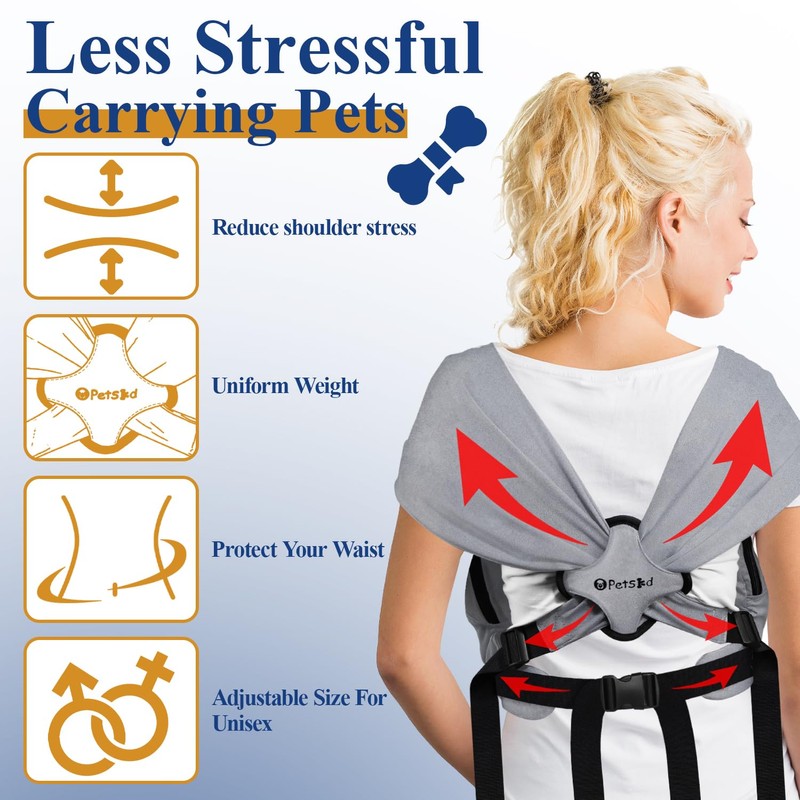 Petskd Dog Carrier Sling for Small Pet 7-15 LBS, Hands