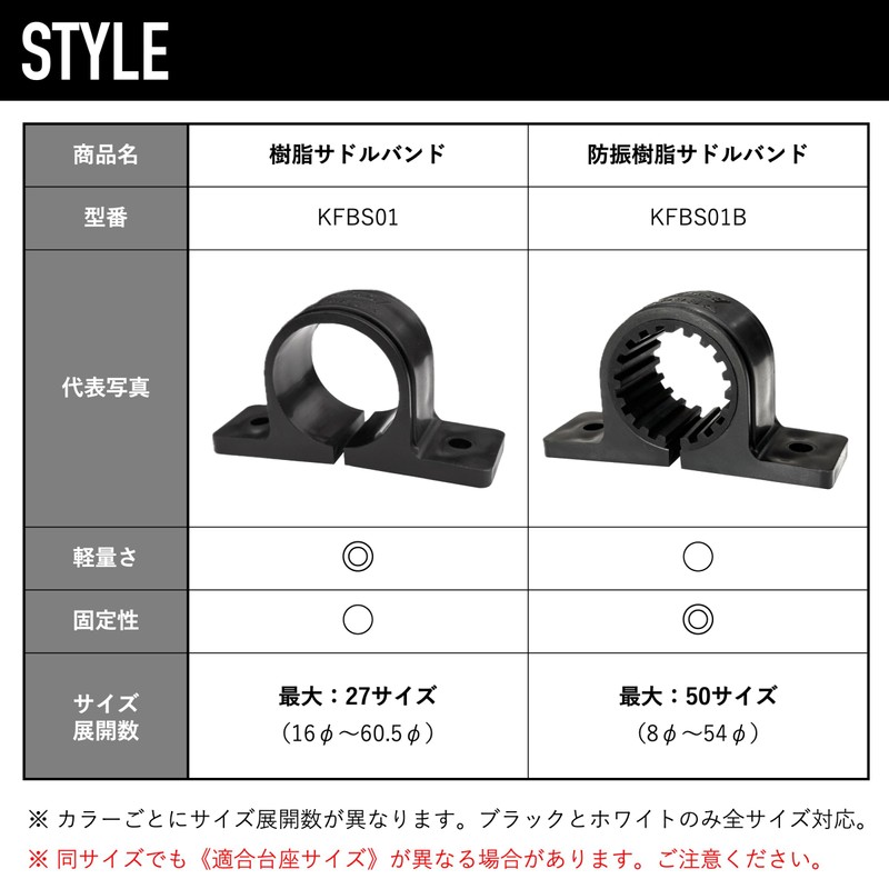 Kouei Kasei KFBS01-2105 Resin Saddle Band, 0.6 inch (16 mm),