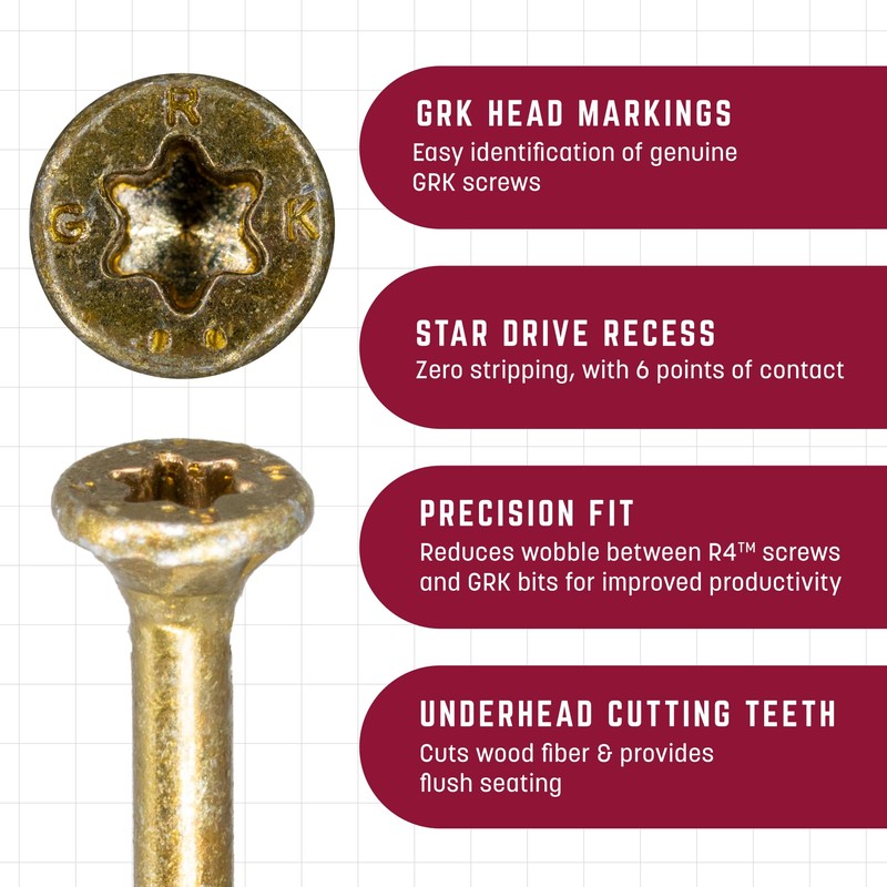 GRK Fasteners R4™ #10 x 4 Inch, Multi-Purpose Framing Screws,