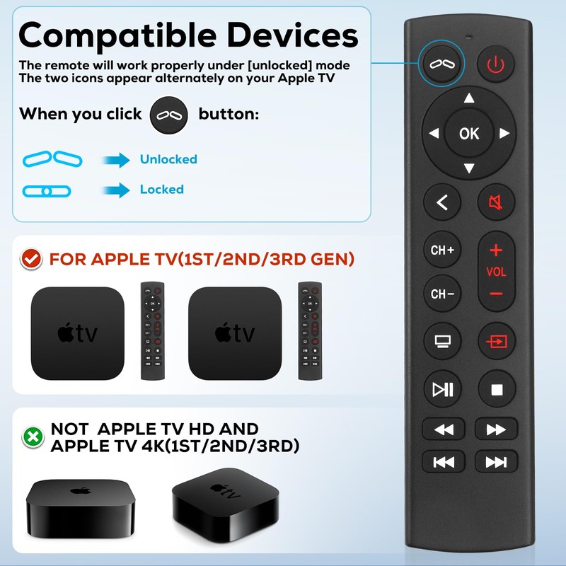 Universal Replacement Remote for Apple TV 4K & HD (All