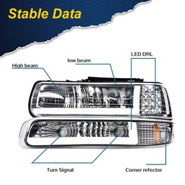 G-PLUS LED DRL Headlights, Compatible with 1999-2002 Chevy Silverado 1500 2500/2001-2002 Silverado 1500HD 2500HD 3500, Driver Side & Passenger Side, Clear lens Chrome Housing Amber Reflector