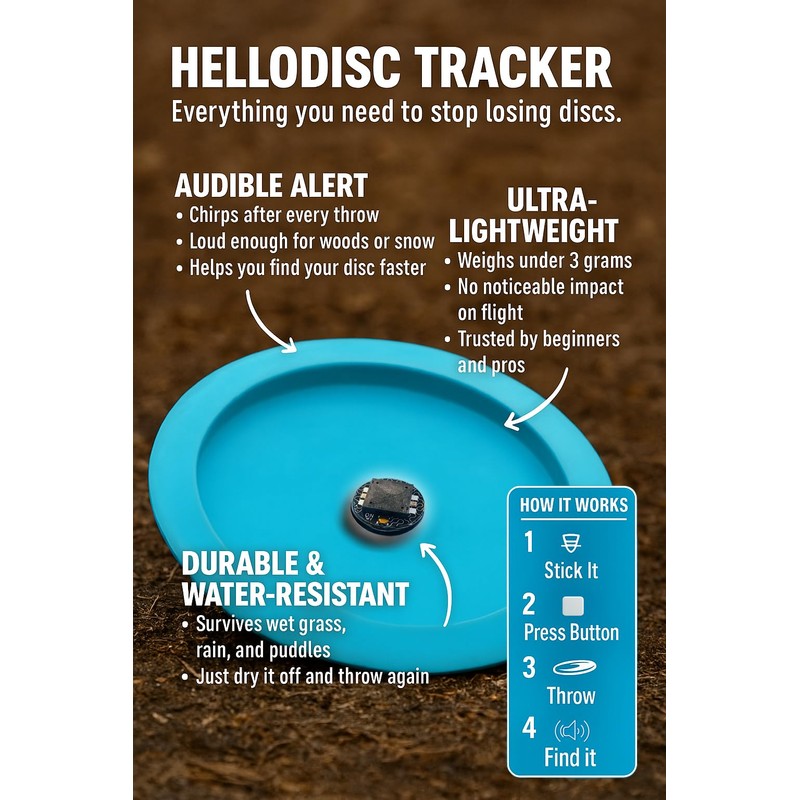 HelloDisc Disc Golf Tracker - 2 Pack - Ultralight Disc