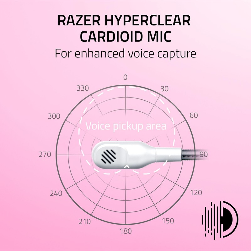 Razer Kraken Kitty V2 USB Wired RGB Headset: Chroma RGB