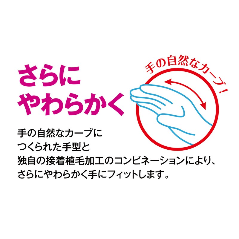 Showa Gloves [Soft Type] Nice Hand Mu, Medium Thick, Medium,