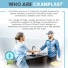 CranPlas | 32MM Telescopic P Trap | Sink Waste Trap