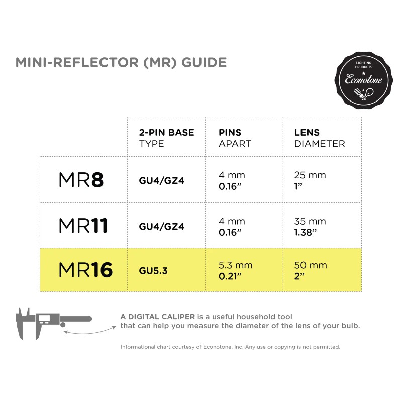 KOR 10 Pack 20MR16 Bulb BAB 20W 12V FL MR16