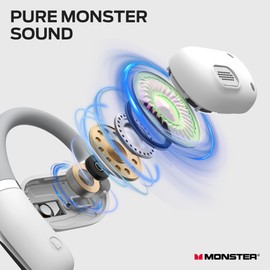 Monster Open Ear AC317 Headphones, Wireless Headphones with Stereo Sound, Bluetooth 5.4, 24H Playback, Crystal Clear Calls, Type-C Charging, Touch Control, Sweat Resistant Open Ear Wireless Earbuds