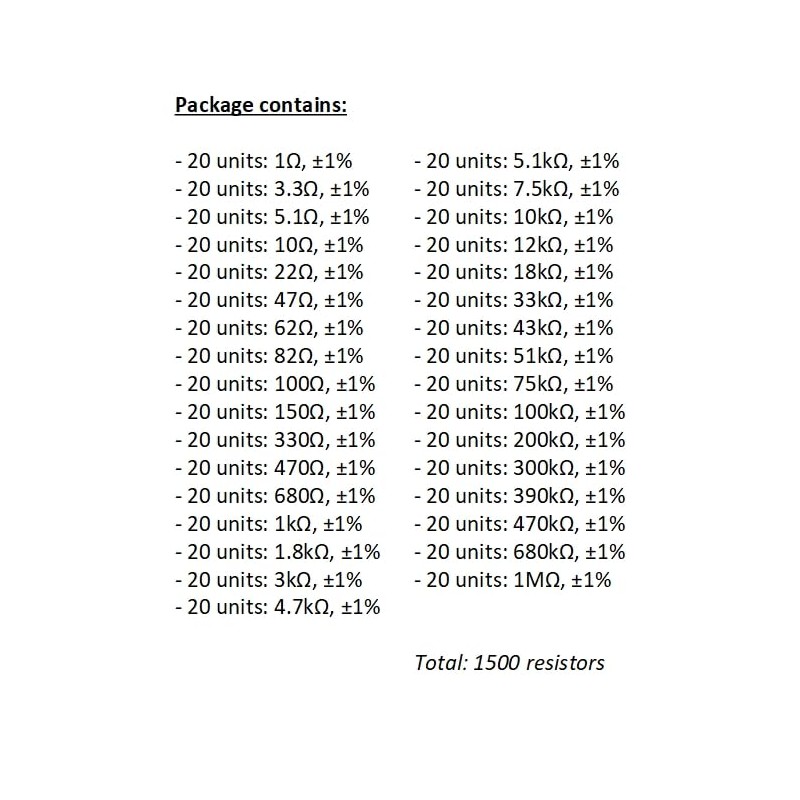 Resistor Set SMD 0603 1% Assorted Sizes 660pcs