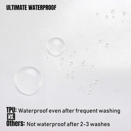 Ultimate Waterproof Fabric Shower Curtain or Liner, Breathable TPU & Machine Washable, Use for Bath Tub/Stall in Home and Hotel, White, 70"x72"