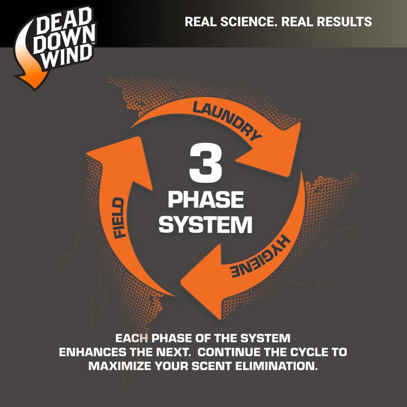 DEAD DOWN WIND BLACK Premium Unscented Laundry Detergent (20 Oz)
