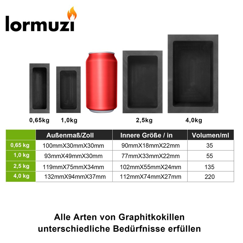lormuzi 4 kg - 220 ml graphite mould, high-purity graphite