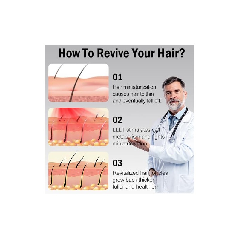 Gorro láser para el crecimiento del cabello, gorro de terapia