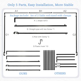 Adjustable Table Arch Stand, Over The Table Rod Stand with Clamps Set of 2,Black Metal Table Bar for Hanging Flowers 63"-94.5" Length 42.5" Tall, Table Arch for Birthday, Wedding,Party Decoration