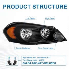 Fullux Headlight Assembly Headlights, Compatible with 2006-2013 Chevy Impala/2014-2016 Impala Limited/2006-2007 Monte Carlo Left and Right Side Replacement Headlamp Black Housing Amber Reflector