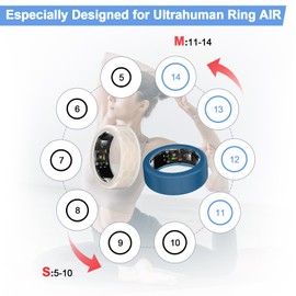 4 Pack Ring Protector Compatible with Ultrahuman Ring AIR, Upgraded Anti-Scratch Elastic Cover for Working Out Women Men (Clear*2+Navyblue*2, M for 11-14)