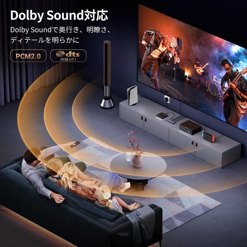 UGREEN HDMI Switcher, 5 Input, 1 Output, 8K @ 60Hz,