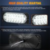 Nilight 5.5 Inch Aluminum Housing Tail Light 2 PCS 24