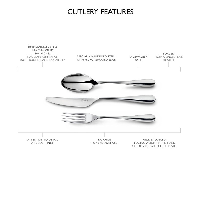 Robert Welch Arden Bright Cutlery Coffee/Espresso Spoon, Set of 8.